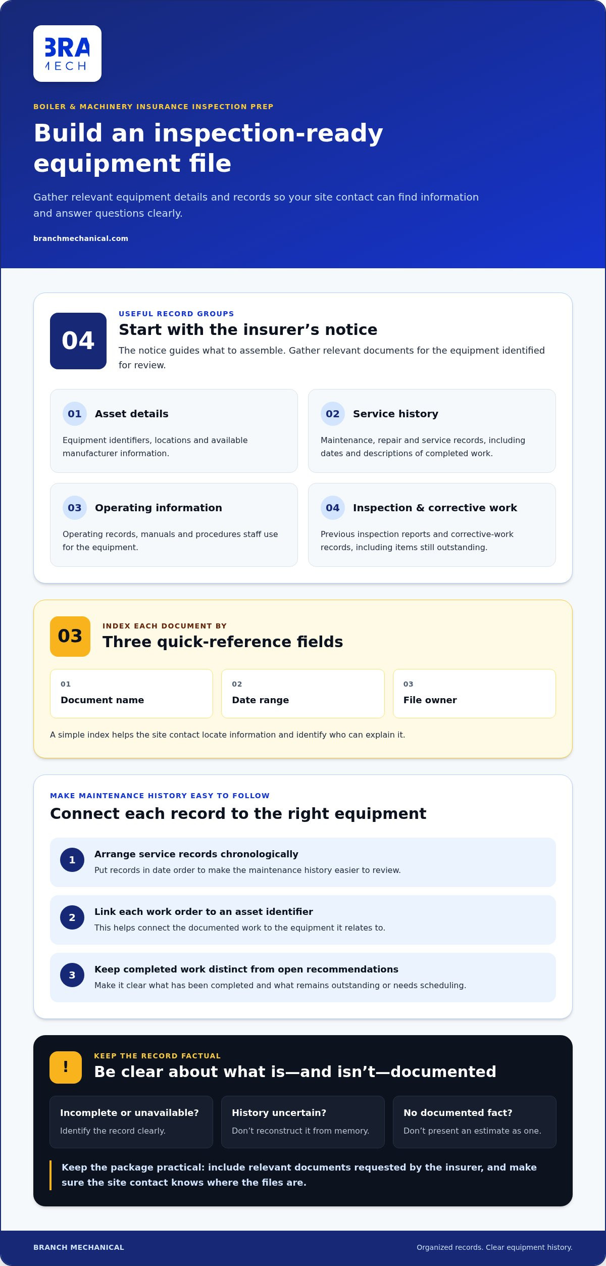 Boiler and Machinery Insurance Inspection Prep: A Facility Checklist